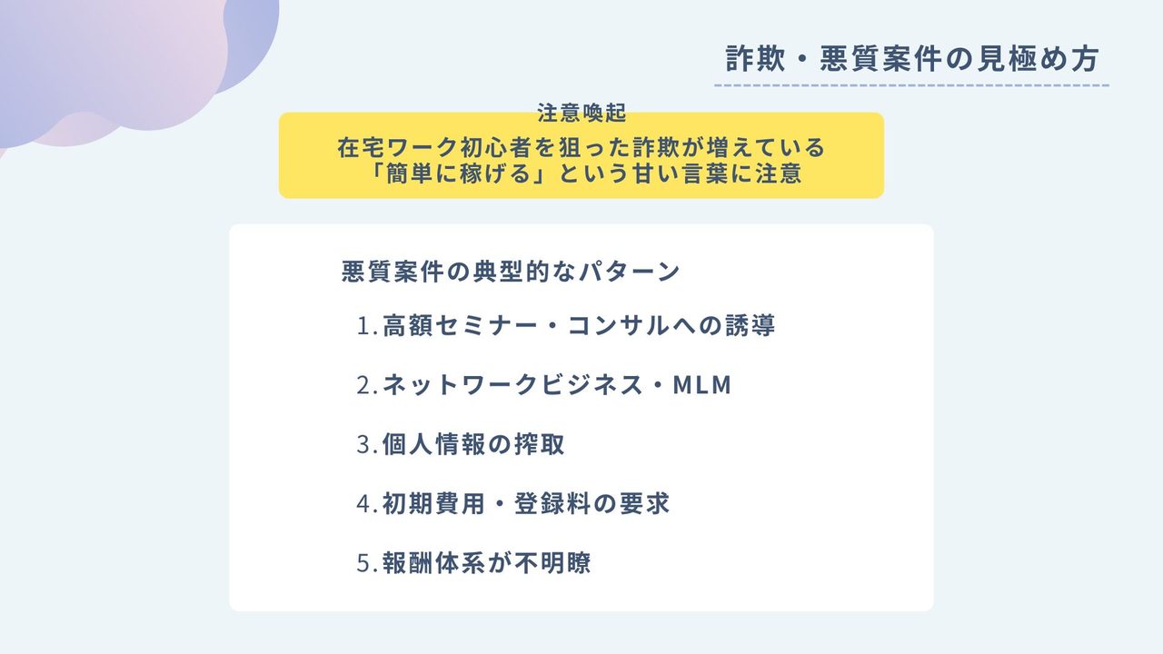 STEP1 じぶんを守る法務基礎 の講座スライド