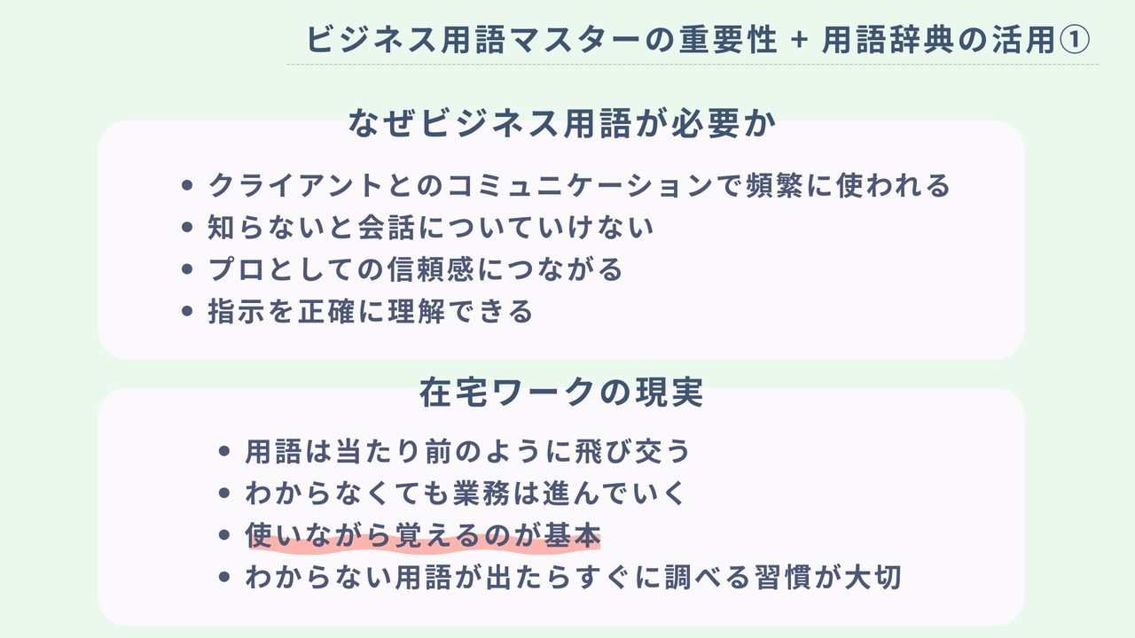 STEP2 在宅ワーク環境整備+ビジネス用語マスター の講座スライド