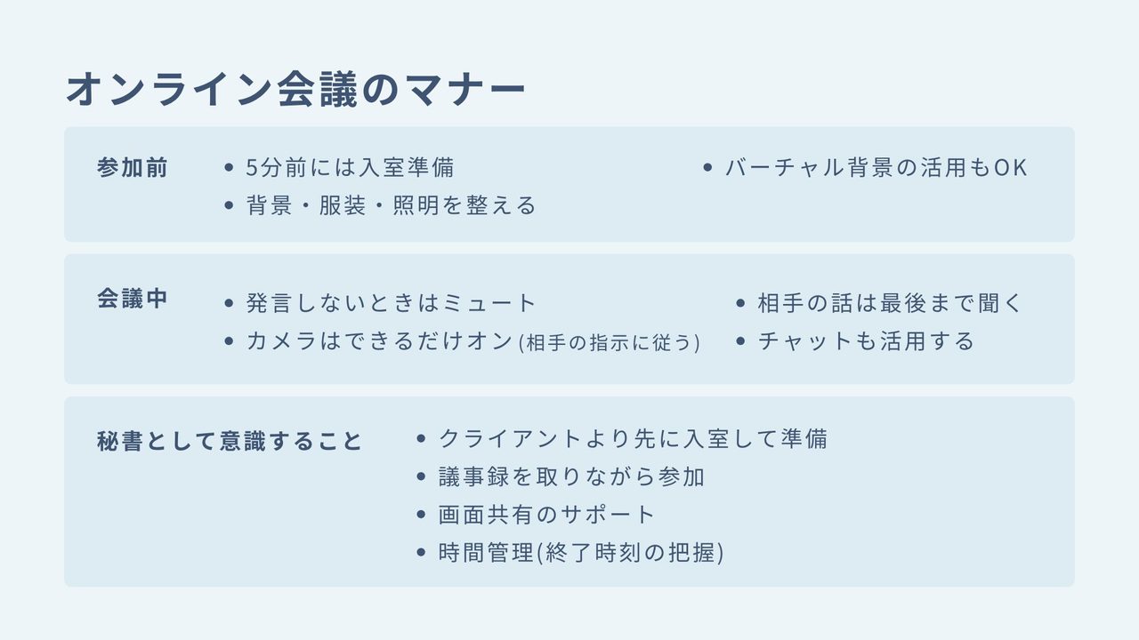 STEP5 Zoom/Google Meet + 議事録作成 の講座スライド