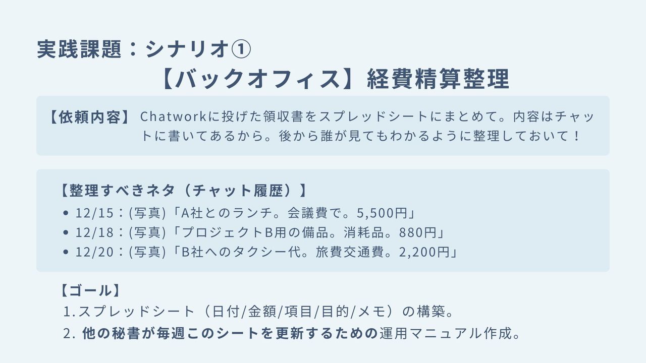 STEP5 総合演習 - 複合業務シミュレーション の講座スライド