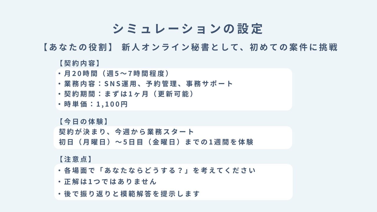 STEP6 総合実務シミュレーション の講座スライド